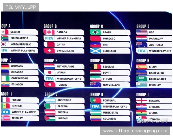 世界杯2026最新赛程全解析各阶段比赛时间与对阵安排