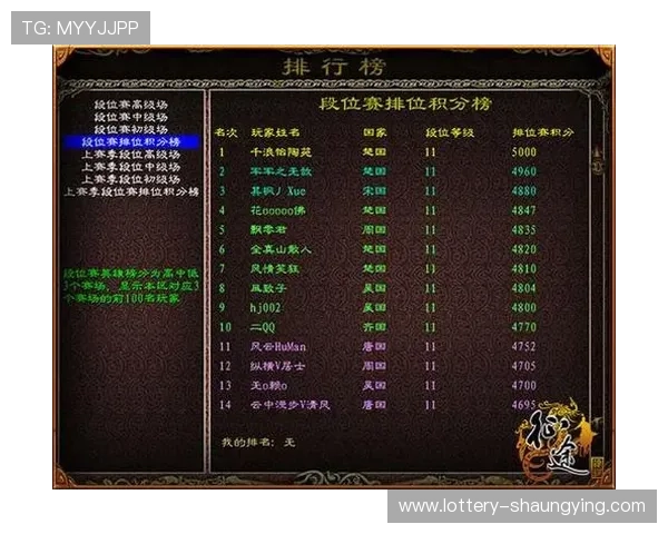 从草根到豪门掌舵者足球经理游戏策略养成与冠军征途全解析深度进阶