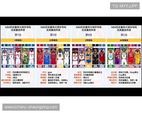 NBA正版球衣全场回放精彩集锦实时观看指南